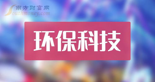 2024年環(huán)保科技題材的上市公司有哪些 4月23日